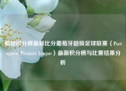 葡超积分榜最新比分葡萄牙超级足球联赛（Portuguese Premier League）最新积分榜与比赛结果分析