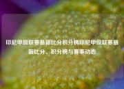 印尼甲级联赛最新比分积分榜印尼甲级联赛最新比分、积分榜与赛事动态
