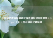 法甲排名积分榜最新比分法国足球甲级联赛（Ligue 1）积分榜与最新比赛结果
