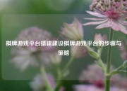 棋牌游戏平台搭建建设棋牌游戏平台的步骤与策略