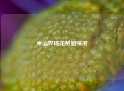 幸运农场走势图实时