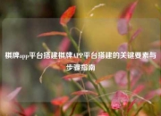 棋牌app平台搭建棋牌APP平台搭建的关键要素与步骤指南