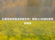 比赛预测表精准预测未来！揭秘2023年国际赛事预测表