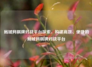 局域网棋牌对战平台探索，构建高效、便捷的局域网棋牌对战平台